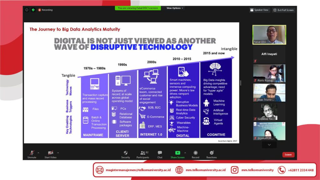 Industrial Experts Days – Kelas Big Data and Data Analytics